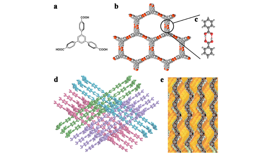 Hydrogen-bonded organic frameworks in solution enables continuous and high-crystalline membranes