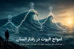 امواج الیوت در رفتار انسان؛ آیا زندگی و احساسات ما هم موج دارند؟